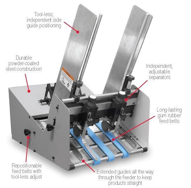 Streamfeeder V1000m HighSpeed Continuous Feeder