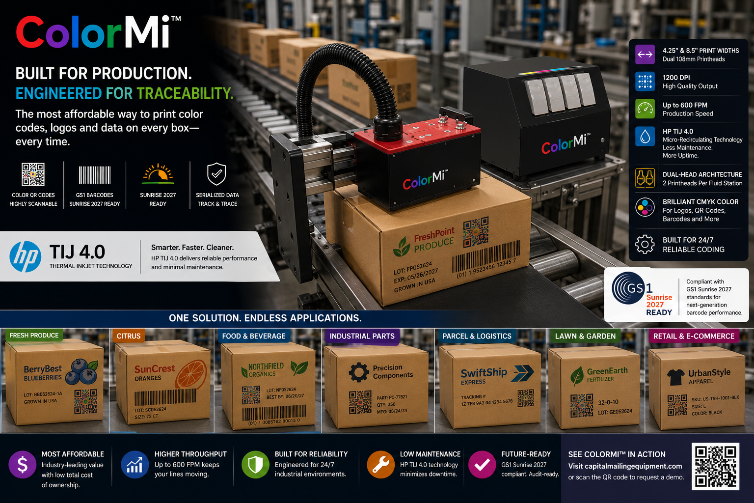 ColorMi HP TIJ Inkjet Printer 