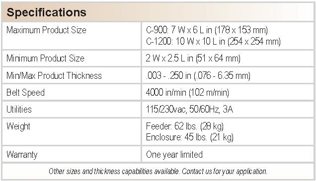 Streamfeeder Modular Systems Specifications