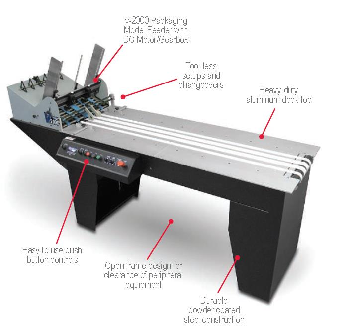 Streamfeeder VTS-2000 Vacuum Transport System